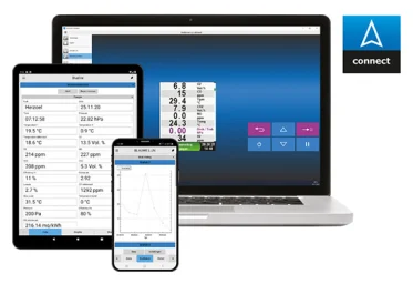 Eurosoft connect Eurosoft connect