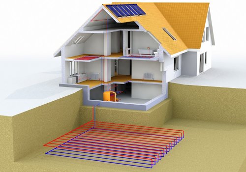 Meten aan warmtepompen