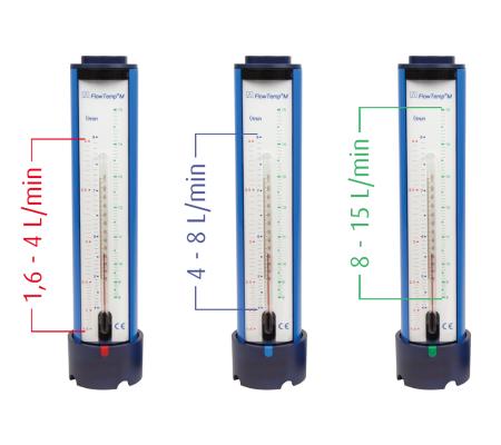 LIGNE BLEUE FlowTemp M
