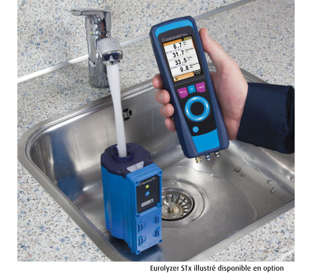 LIGNE BLEUE FlowTemp STx