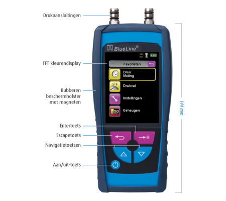 LIGNE BLEUE S4610 ST sans coffret