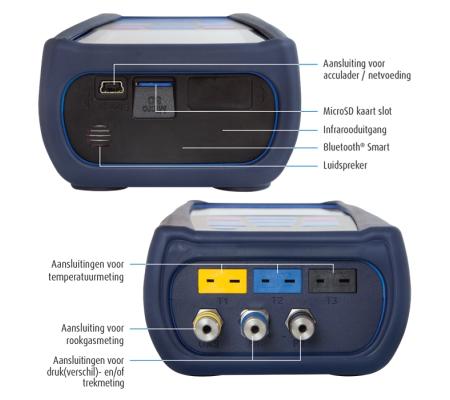 BLAUWE LIJN Multilyzer STx