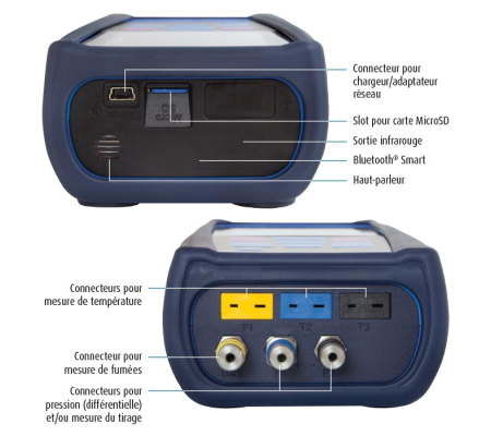 LIGNE BLEUE Multilyzer STx (location)