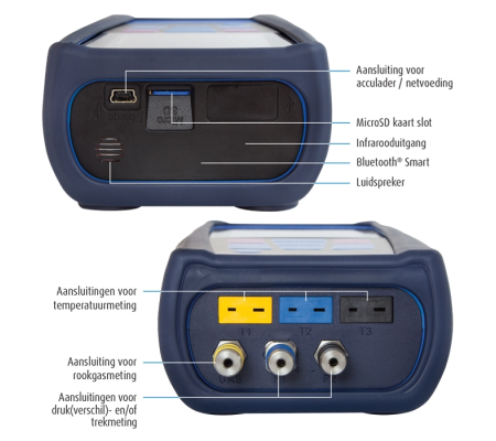 BLAUWE LIJN Multilyzer STx O2, COlaag