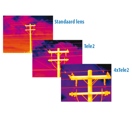 Fluke Tele2 IR lens