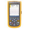 Fluke 125B
