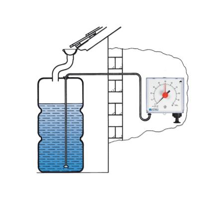 EURO-INDEX Unitel pour eau