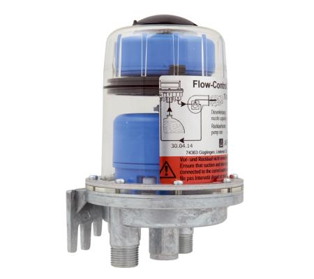 EURO-INDEX Flow-Control 3/K