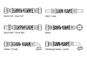 Tuyaux flexibles mazout