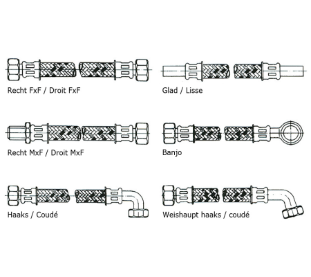 Tuyaux flexibles mazout