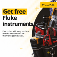 Free Fluke Actie