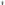 SenseAir CO2 (location)