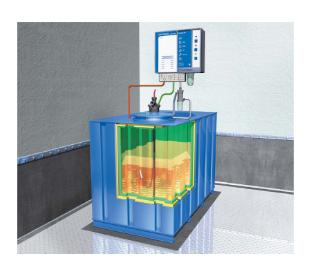 EURO-INDEX Euroflex 2