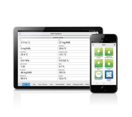 BLAUWE LIJN EuroSoft Attest