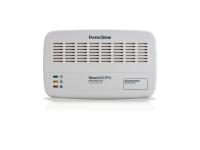 Fantini Cosmi Sicurgas P13