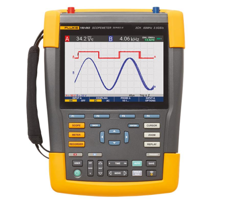 Fluke 190-062 série III