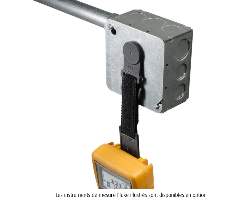 Fluke TPAK ToolPak™