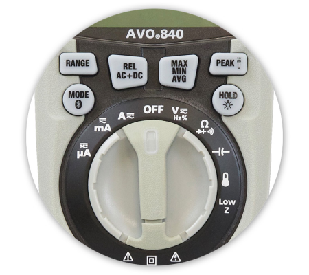 Megger AVO840