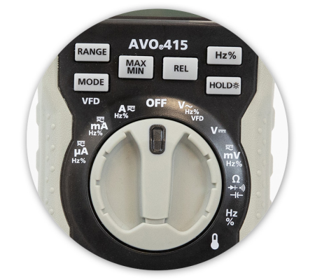 Megger AVO415