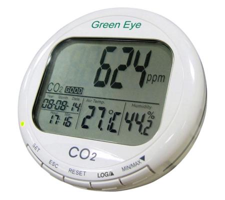 Afriso SenseLife Green Eye