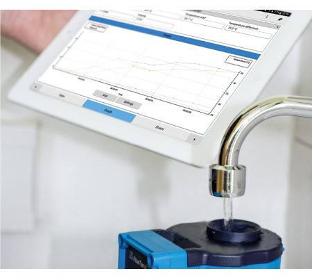 BLAUWE LIJN FlowTemp STx