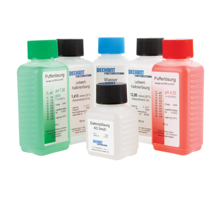 LIGNE BLEUE CAPBs sens WQ10 kit