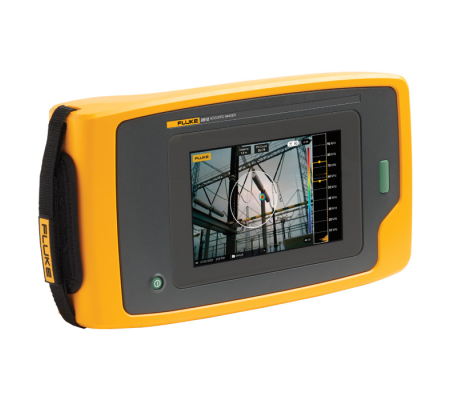 Fluke ii910