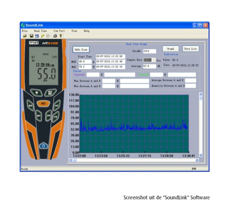 HT Instruments HTA102