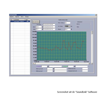 HT Instruments HTA102