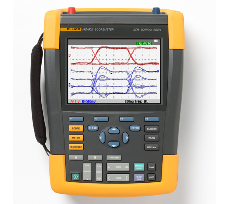 Fluke 190-502