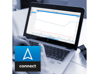 BLAUWE LIJN EuroSoft connect software voor Windows (GRATIS)