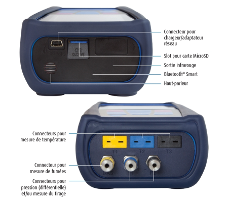 LIGNE BLEUE Multilyzer STx Configurations industrielles