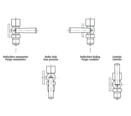EURO-INDEX Manometerkranen