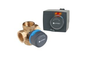 EURO-INDEX ProClick regelsets