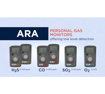 Ion Science ARA intro