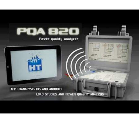 PQA820
